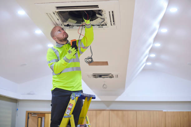 Best Local HVAC Companies  in Dianapolis, IN